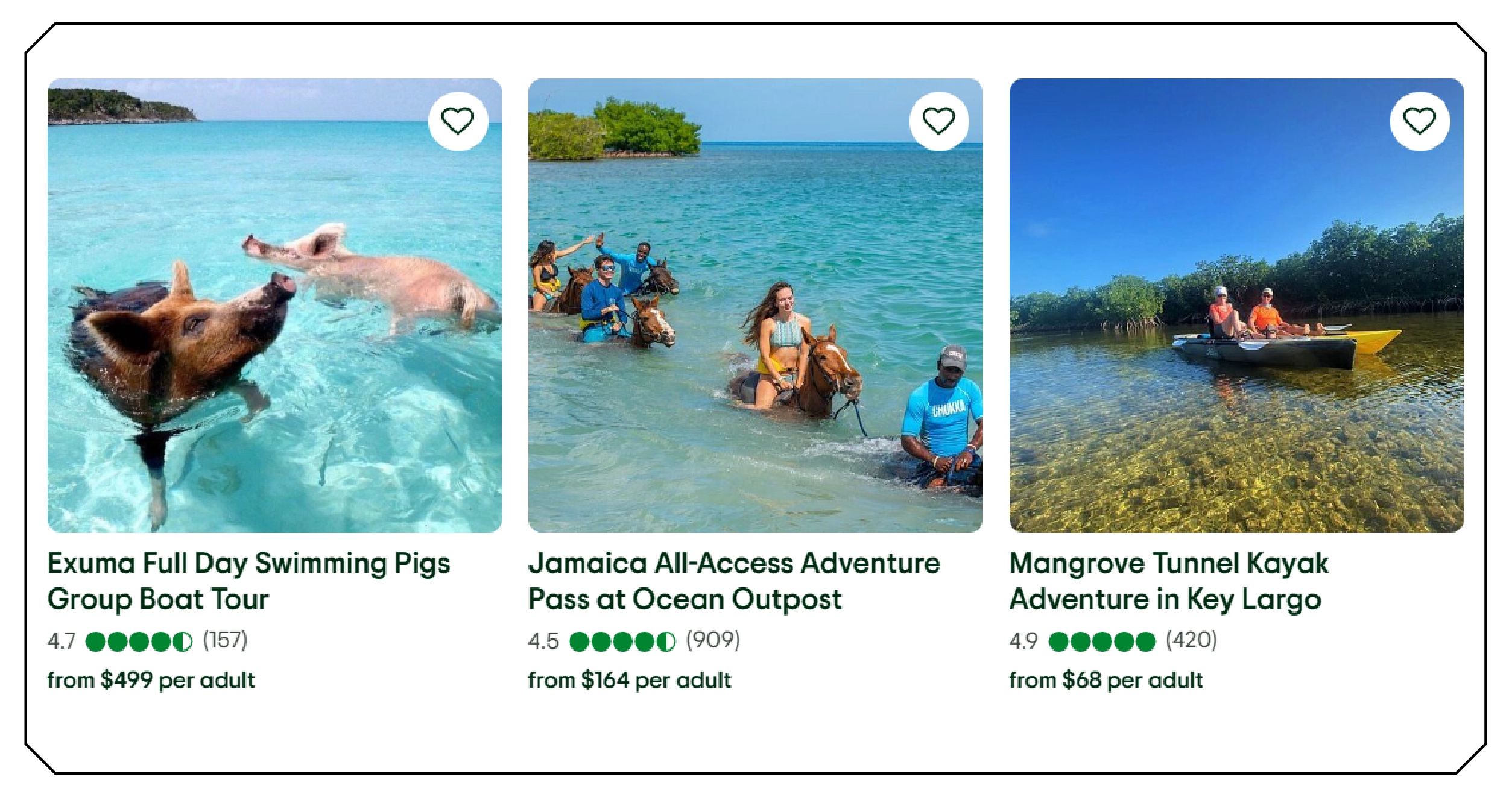 Understanding Travel Package Experiences-01